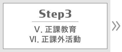 STEP03